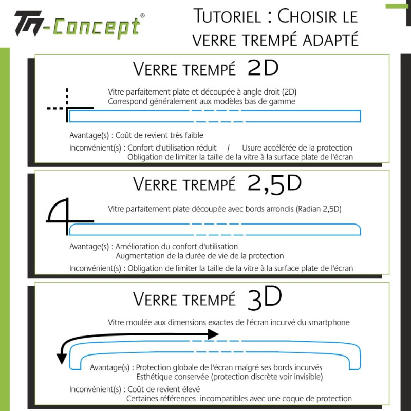 Realme GT2 - Verre trempé TM Concept® - Gamme Crystal