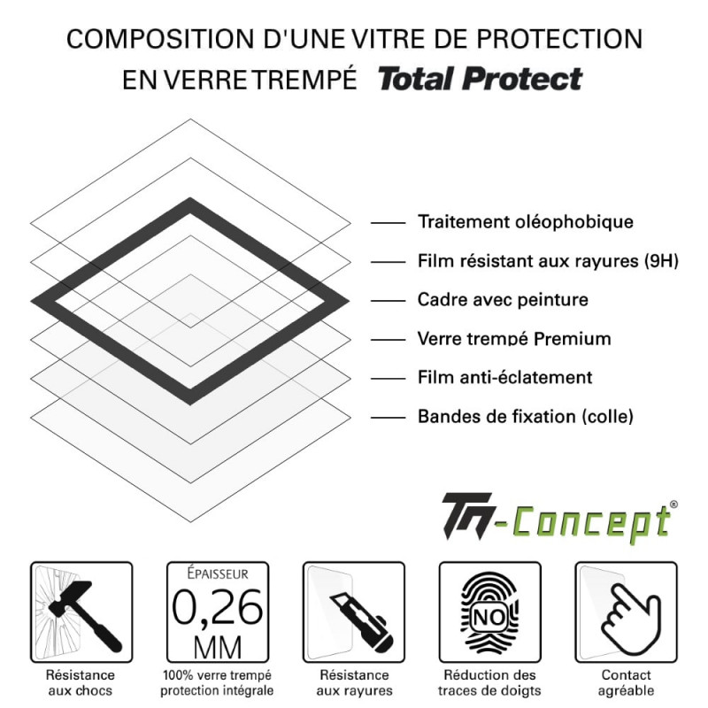 Vitre De Protection Crystal TM Concept Pour OnePlus 6 - Verre Trempé 3 Couches, Anti-choc, Neuf Sous Emballage