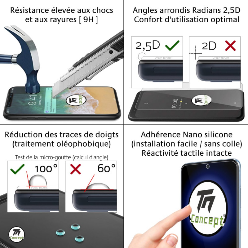 Kit 2 Protecteurs D'écran Bruni Pour Blackview BV8800 - Anti-rayures, Anti-traces, Lavable - Neuf