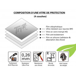 Iphone 4 / 4S - Vitre de Protection Crystal - TM Concept®