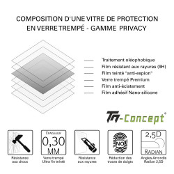 Apple iPhone 15 Pro - Verre trempé Anti-Espions - TM Concept® - Composition