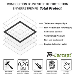 HTC U12+ Vitre protection intégrale - verre trempé avec cadre Noir - TM Concept® - composition du verre trempé