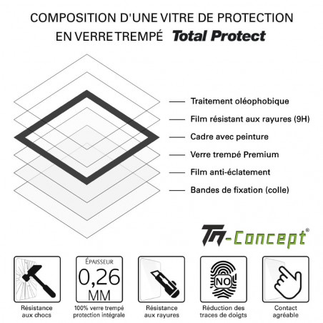 HTC U12+ Vitre protection intégrale - verre trempé avec cadre Noir - TM-Concept® - composition du verre trempé