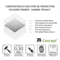 Apple iPhone XR - Verre trempé Anti-Espions - TM Concept® - Composition vitre protection