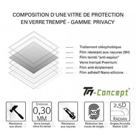 Apple iPhone XR - Verre trempé Anti-Espions - TM-Concept® - Composition vitre protection