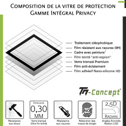 Xiaomi 14 - Verre trempé teinté intégral - Noir - TM Concept® - gamme Intégral Privacy - Composition