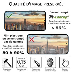 Apple iPhone 5 / 5C /5S / SE - Verre trempé Ultra Slim 0,15mm - TM Concept®