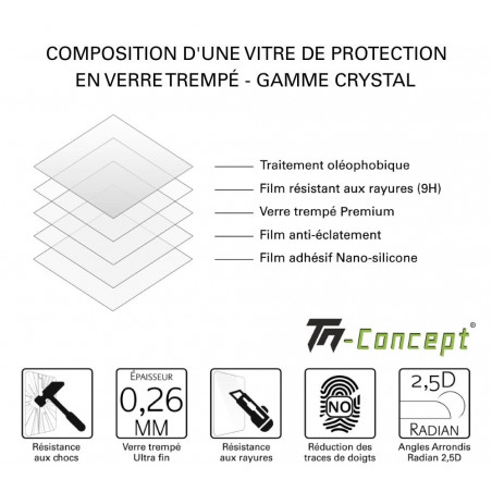 Google Pixel 9 - Verre trempé TM-Concept® - Gamme Standard Premium - Composition
