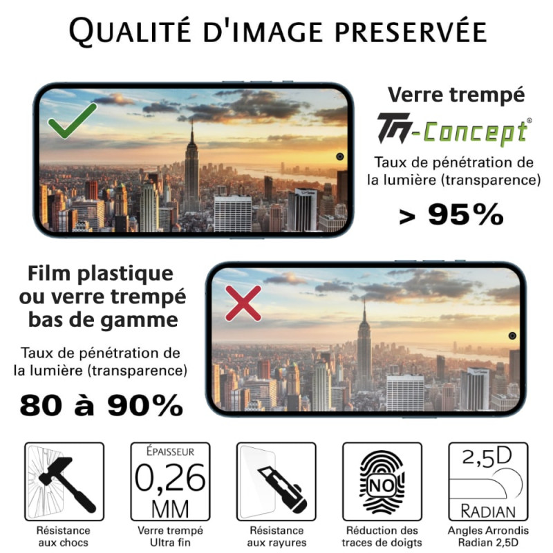 PACK DE 3 VERRES TREMPES IPHONE 15 PRO MAX