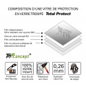 HTC Desire 825 - Vitre de Protection Crystal - TM Concept®