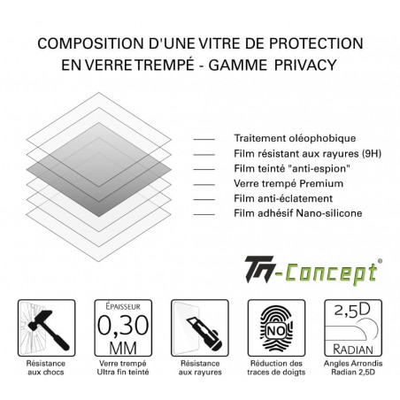 Xiaomi Redmi 10 Prime - Verre trempé Anti-Espions - TM-Concept® gamme Privacy - Composition