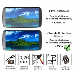 Sony Xperia X - Vitre de Protection Curved - TM Concept®