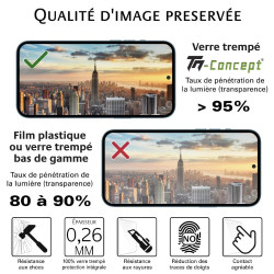 Apple iPhone 17 Pro Max - Verre trempé intégral Protect - Noir - TM Concept® - Transparence