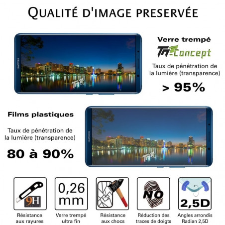 Huawei Honor 9 - Vitre de Protection - Total Protect - TM-Concept®