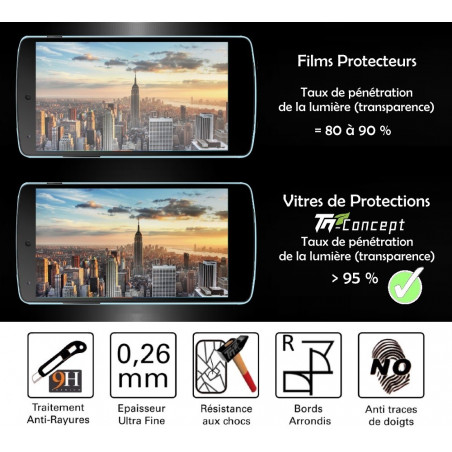 LG Google Nexus 5 - Vitre de Protection Standard Premium - TM-Concept®