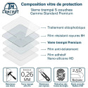 OnePlus 15 - Verre trempé Standard Premium - Protection écran (Transparent) - TM-Concept® - Composition vitre protection