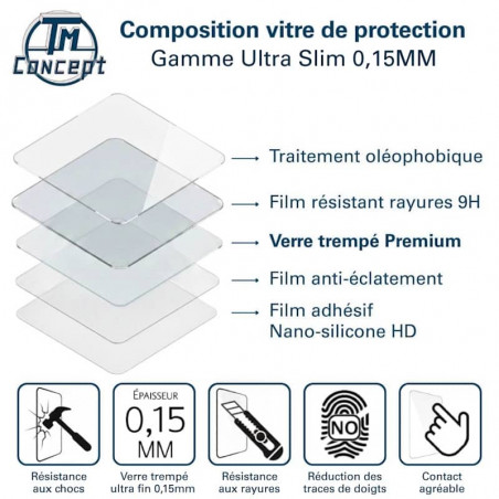 Apple iPhone 17 - Verre trempé Ultra Slim 0,15mm - TM-Concept® - Composition de la vitre de protection