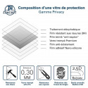 OnePlus 15 - Verre Trempé Anti-Espion - gamme Privacy TM-Concept®