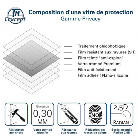 Samsung Galaxy S26 Plus - Verre trempé teinté intégral - Noir - TM-Concept® - gamme Intégral Privacy - Composition