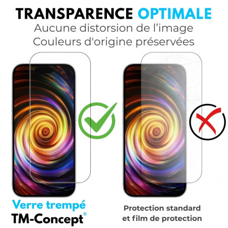 Motorola Moto G15 - Verre trempé Standard Premium - Protection écran (Transparent) - TM-Concept® - Transparence