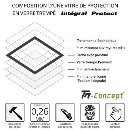 Apple iPhone Duo - Verre trempé intégral Protect - Noir - TM-Concept® - Composition de la vitre de protection
