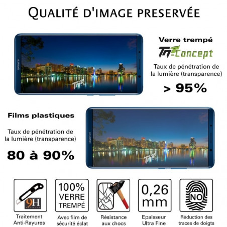 Huawei Honor View 10 - Vitre de Protection - Total Protect - TM-Concept®