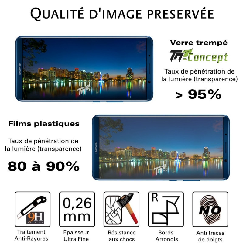 Apple iPhone 7 - Vitre de Protection Ultra Slim 0,15 mm - TM Concept®