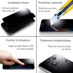 Apple Iphone 4 - Vitre  de Protection Anti-Espions - TM Concept®