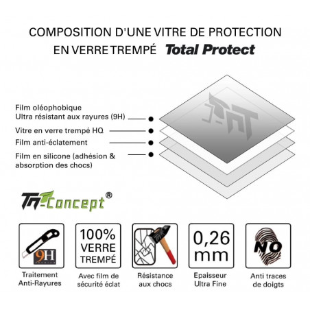 Huawei P Smart - Vitre de Protection - Total Protect - TM-Concept®