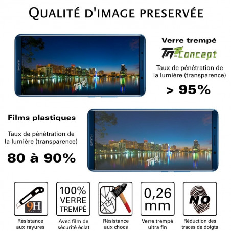 HTC U11+ vitre protection intégrale verre trempé avec cadre Noir - TM-Concept®