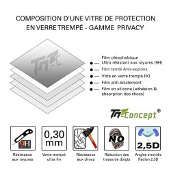 HTC One M8 - Vitre  de Protection Anti-Espions - TM Concept®