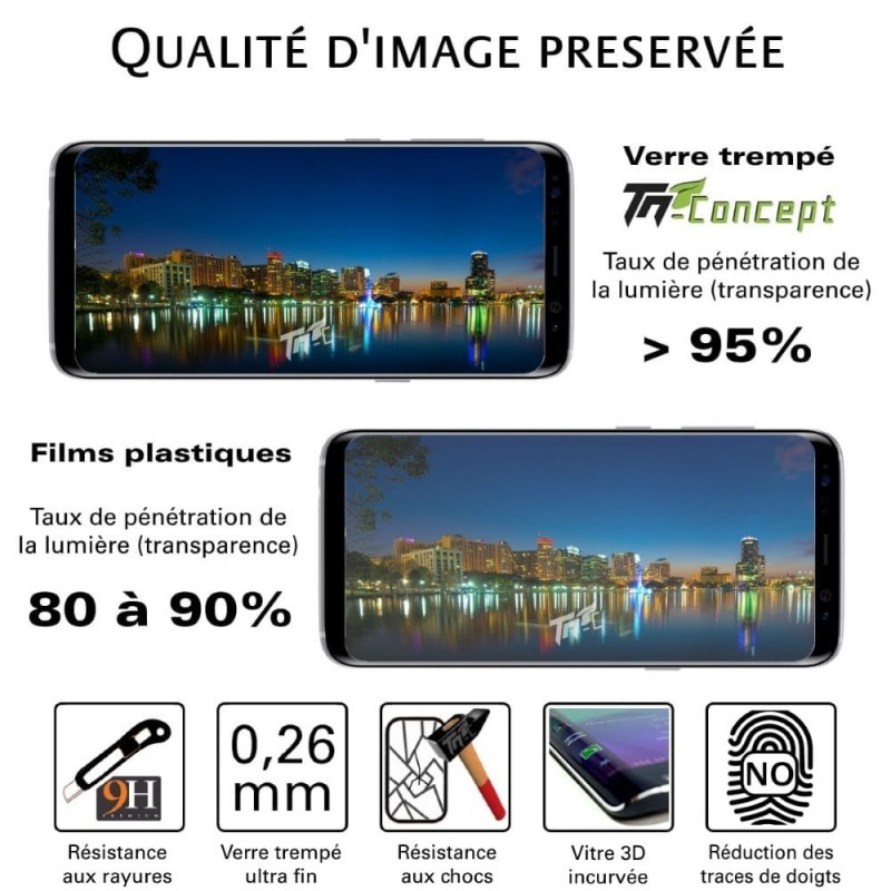 Verre trempé Mate 20 Pro - Film vitre protection écran Huawei Mate 20 Pro