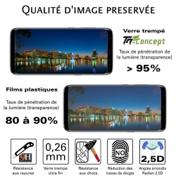Sony Xperia XZ2 Premium - Verre trempé TM Concept® - Gamme Crystal