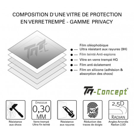 Huawei Honor View 20 - Verre trempé Anti-Espions - TM-Concept®
