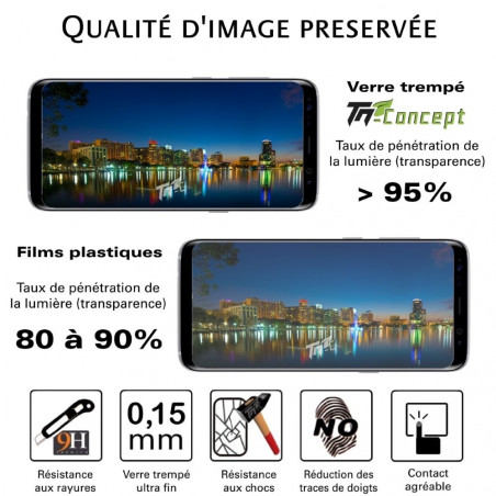 Samsung Galaxy S6 - Vitre de Protection Ultra Slim 0,15 mm - TM-Concept®