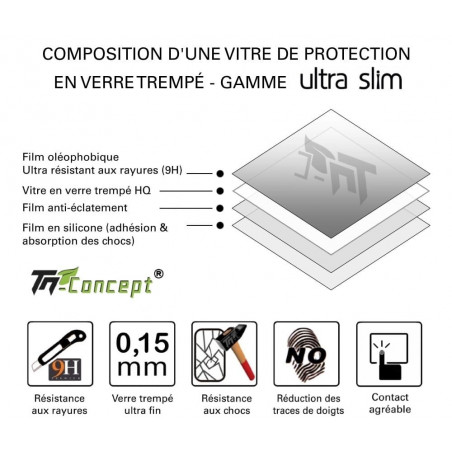 Samsung Galaxy Note 4 - Vitre de Protection Ultra Slim 0,15 mm - TM-Concept®
