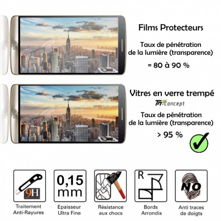 LG G4 - Vitre de Protection Ultra Slim 0,15 mm - TM-Concept®