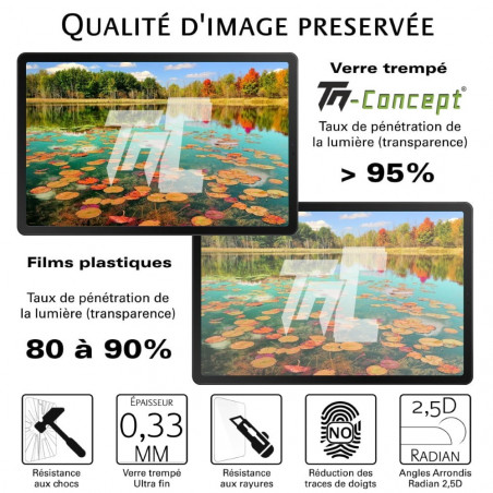 Nintendo Switch - Verre trempé TM-Concept®