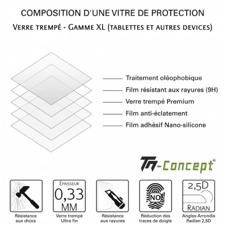 Nintendo Switch - Verre trempé TM-Concept®