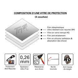 Blackberry Priv - Vitre de Protection Curved - TM Concept®