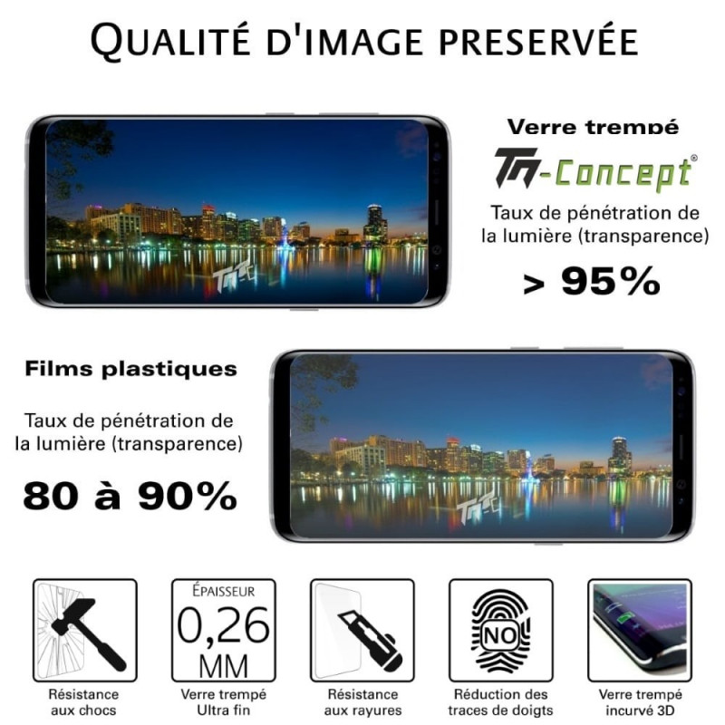 Verre trempé Samsung Galaxy S21 Ultra à Bords Incurvés 3D, Adhésion Lampe  UV, Mocolo - Transparent - Français