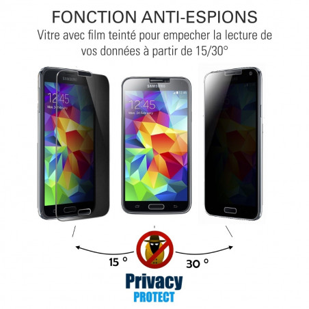 Samsung Galaxy Grand Prime - Vitre  de Protection Anti-Espions - TM-Concept®