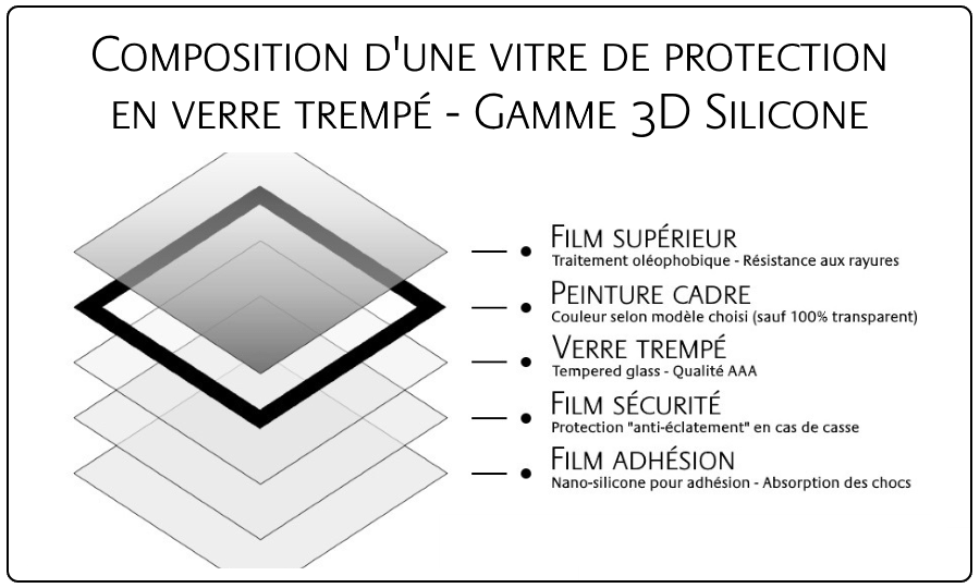 Verre Trempé Samsung S23 Incurvés 3D avec Contour Noir 100% Adhésif Mofi +  Film Arrière Effet Carbone - Français