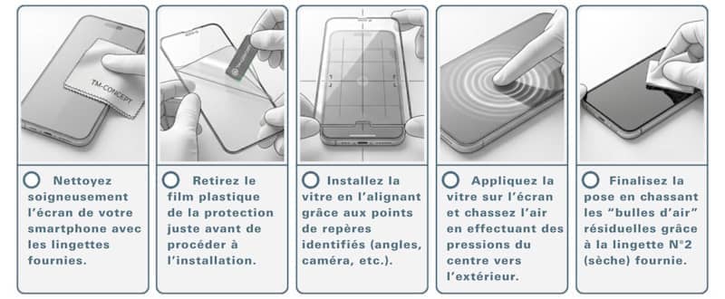 Guide de pose pas à pas