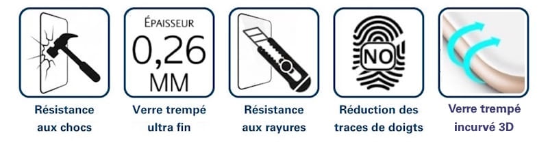 Vitre de protection d'écran de smartphone en verre trempé - Gamme 3D Curved