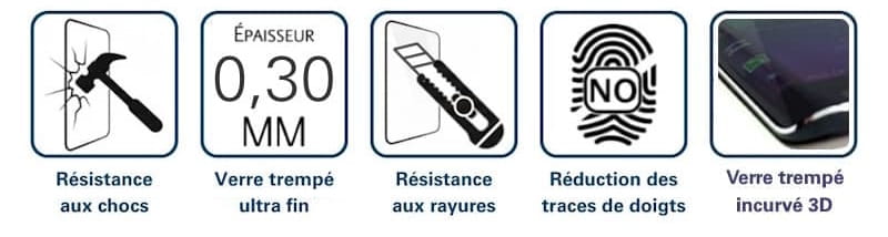 Vitre de protection d'écran de smartphone en verre trempé - Gamme 3D Privacy