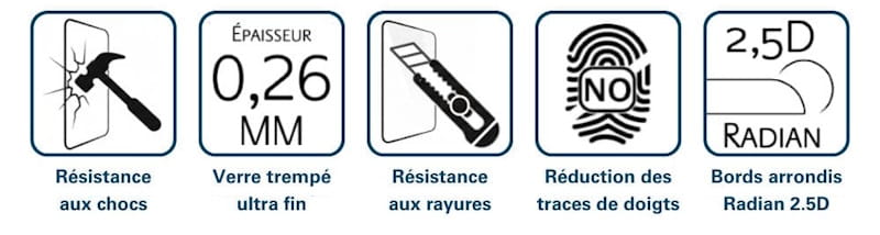Vitre de protection d'écran de smartphone en verre trempé - Gamme Standard Premium