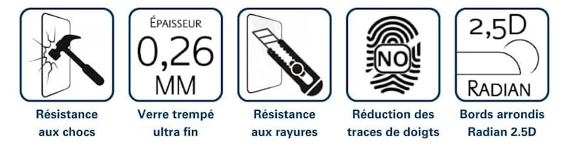 Vitre de protection d'écran de smartphone en verre trempé - Gamme Intégral Protect