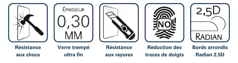 Vitre de protection d'écran de smartphone en verre trempé - Gamme Privacy Anti-Espion