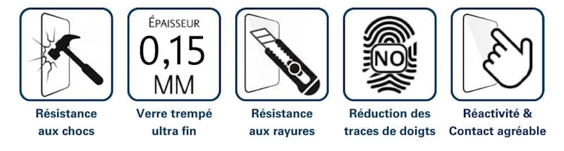 Vitre de protection d'écran de smartphone en verre trempé - Gamme Ultra Slim 0,15mm
